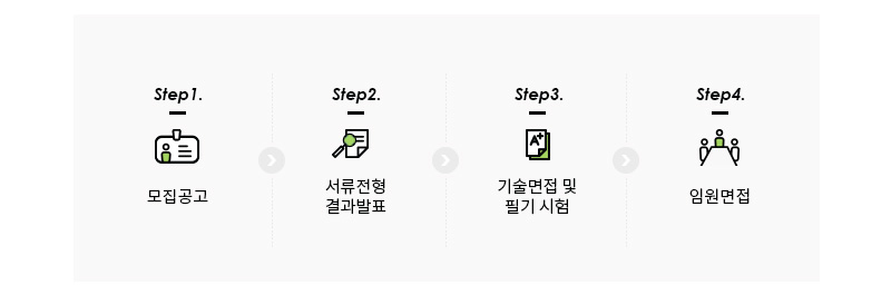 참고 이미지