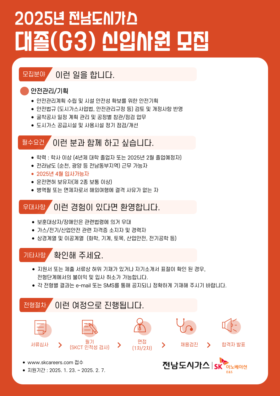 참고 이미지