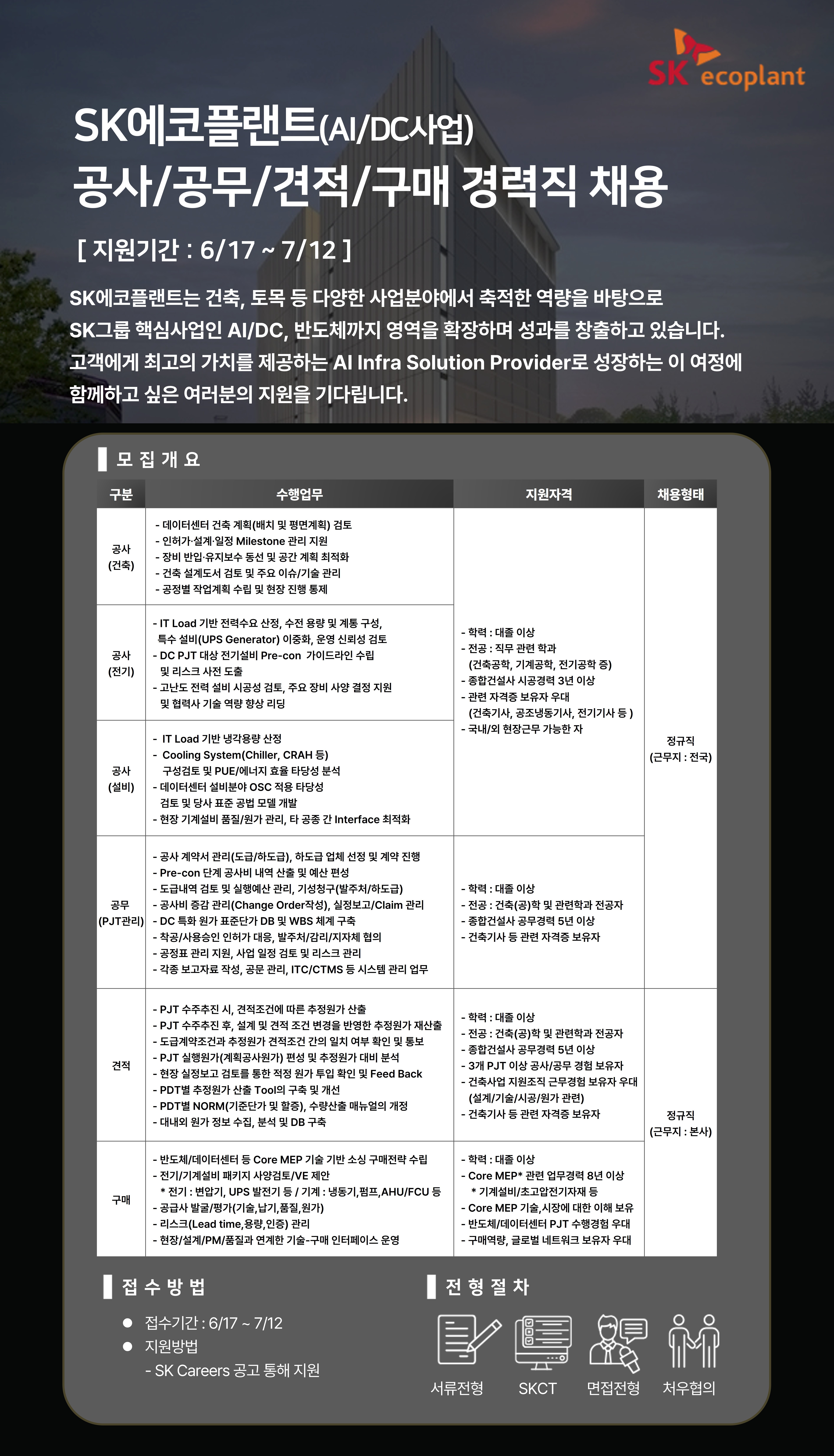 참고 이미지