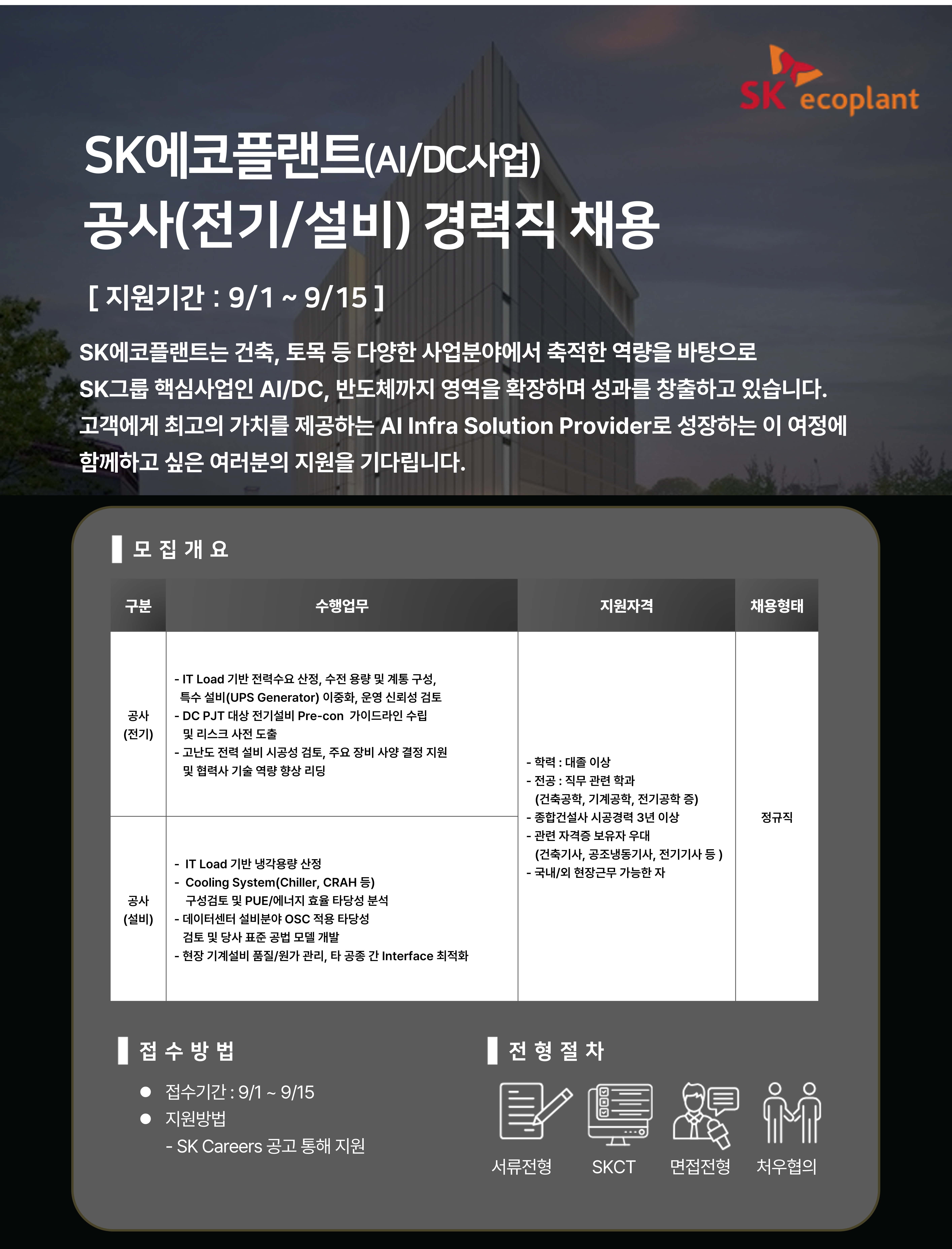 참고 이미지